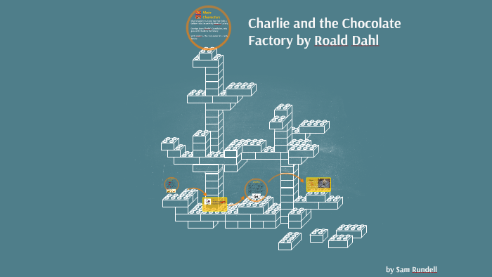 Charlie and the Chocolate Factory by Samuel Rundell on Prezi