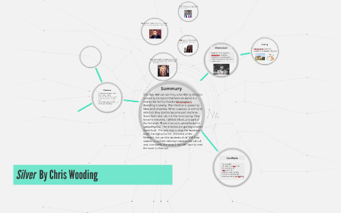 Silver By Chris Wooding by Katie Steward on Prezi