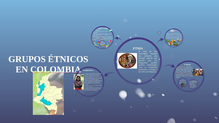 grupos étnicos en colombia by favian losada on Prezi