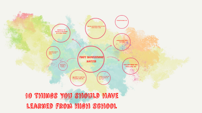 10 Things High school teaches you by victoria defilippo on Prezi