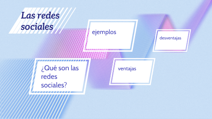 Las redes sociales by Mayra Alejandra Parra Ortiz on Prezi