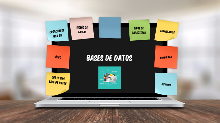 Unidad 4. Bases de Datos by Martha Sánchez on Prezi
