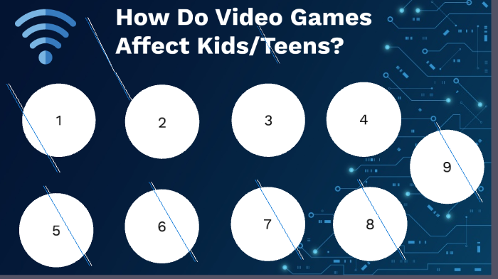 How Do Video Games Affect Children By Dorone Erlich