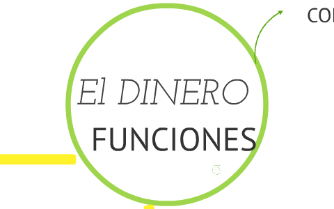El Dinero by on Prezi