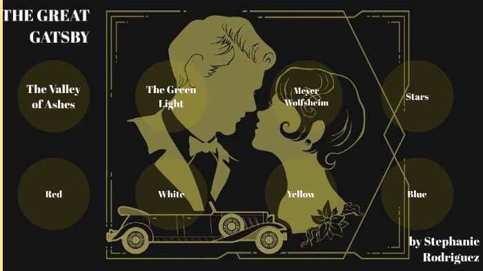 Colors and Symbols Analysis The Great Gatsby by Stephanie Rodriguez on ...