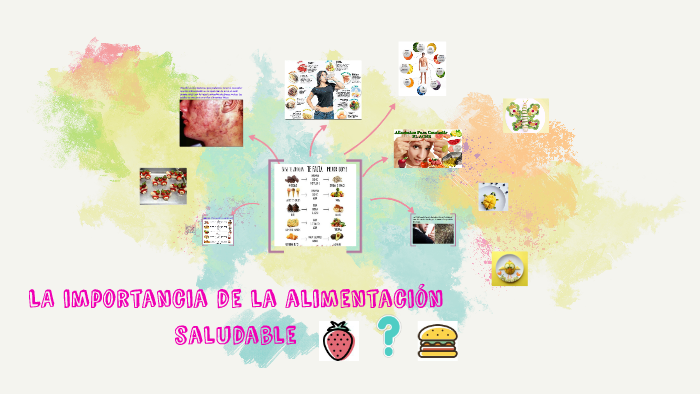 LA importancia de la alimentación saludable by Viridiana Espinoza Romo ...