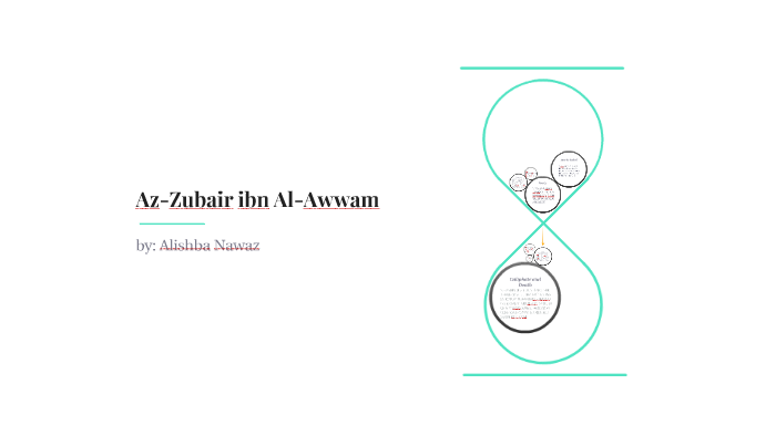 AzZubair ibn AlAwwam by on Prezi