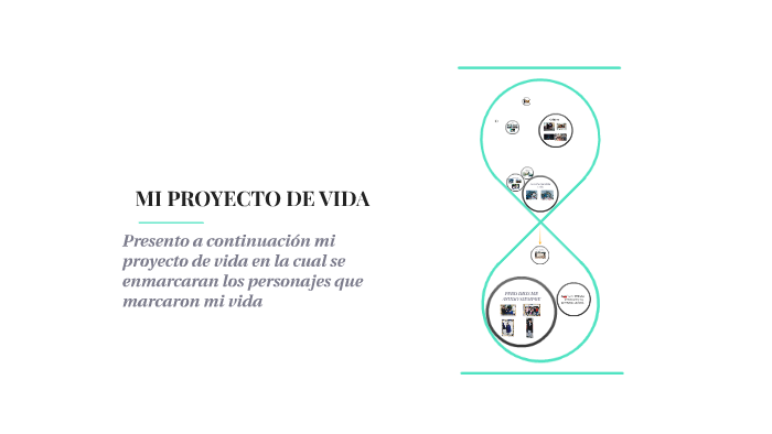 MI PROYECTO DE VIDA by David Lizano on Prezi