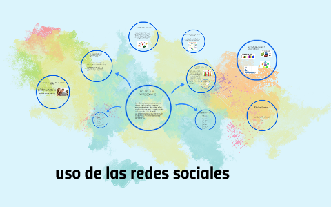 USO DE LAS REDES SOCIALES by daniela torres on Prezi
