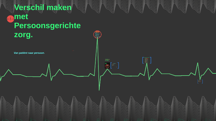 verschil maken met persoonsgerichte zorg by marieke reintjes on Prezi