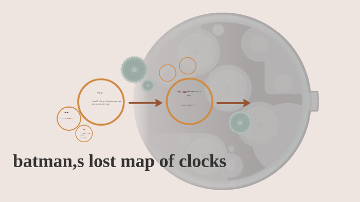 batman lost,s map by BATMAN lost on Prezi