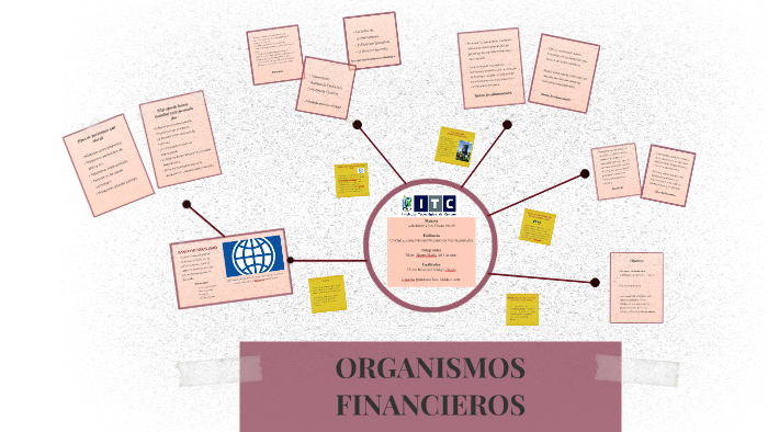 Organismos Financieros Internacionales By Carmen Alvaro On Prezi 7127