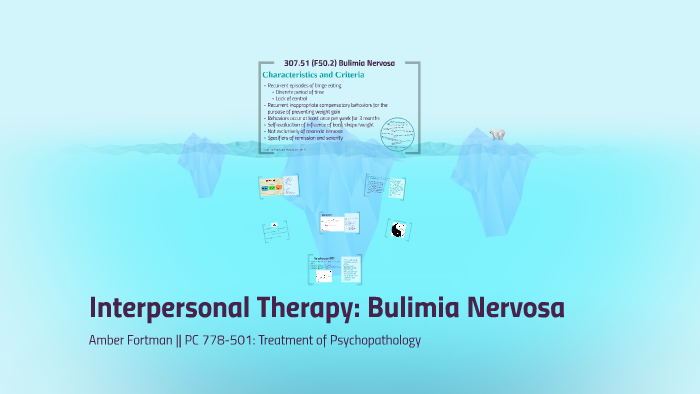 Interpersonal Therapy Bulimia Nervosa By Amber Fortman On Prezi Next