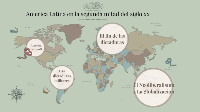 America Latina en la segunda mitad del siglo xx by Fernando Daniel Vaca  Buitron on Prezi Next