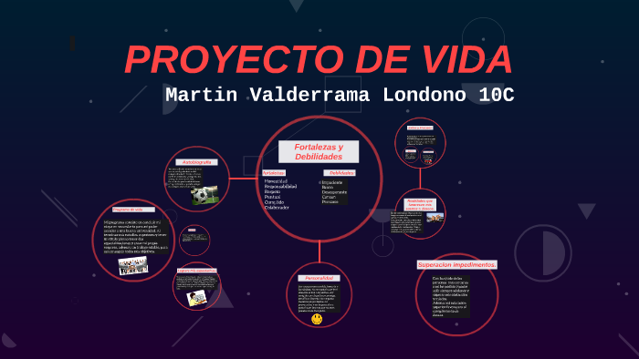 PROYECTO DE VIDA by Martin Valderrama on Prezi