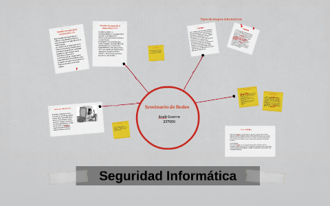 Seguridad Informatica by Lali Guerra on Prezi