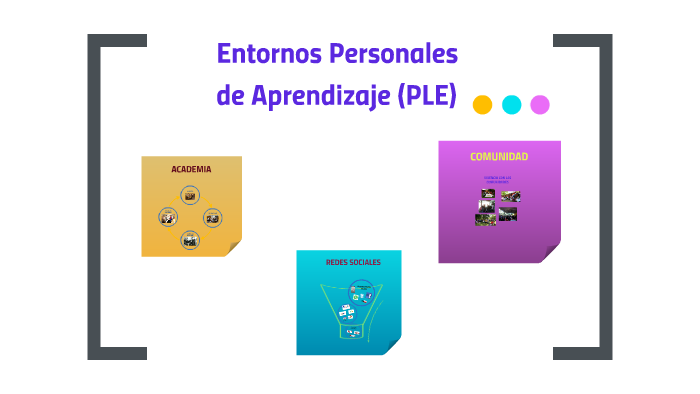 Entornos Personales de Aprendizaje (PLE) by María Gonzalez on Prezi