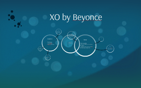 Xo By Beyonce By School Prezi