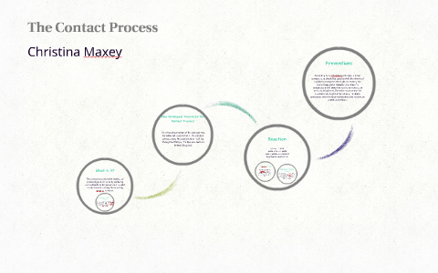 The Contact Process by Christina Maxey on Prezi