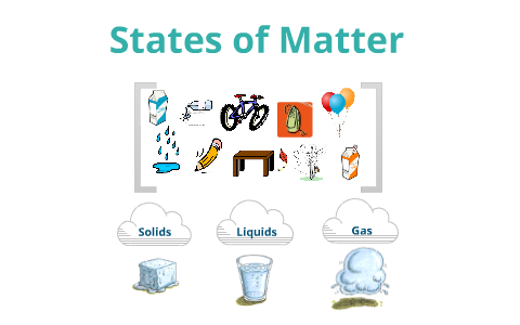 Collage of the States of Matter by Joyce Carlos on Prezi