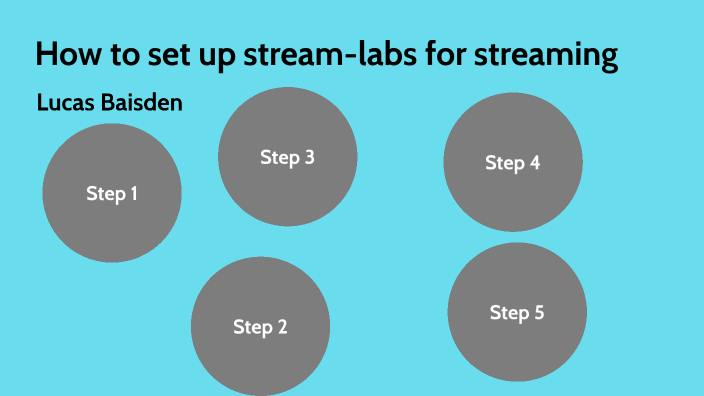 How To Set Up Streamlabs By Lucas Baisden On Prezi