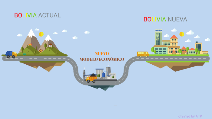 Modelo Económico Mixto Bolivia by Alejandro Teran