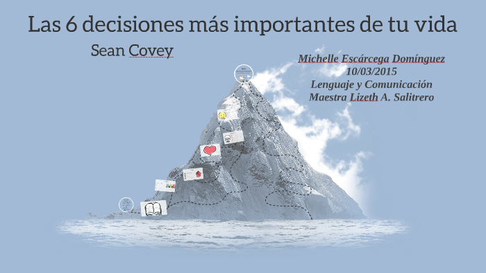 Las 6 decisiones mas importantes de tu vida by Sean Covey Las 6 decisiones mas importantes de tu vida by Sean Covey