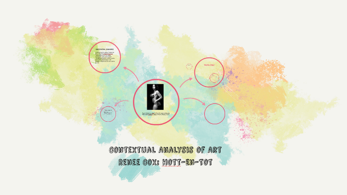 Contextual Analysis of Art by Megan Leary on Prezi