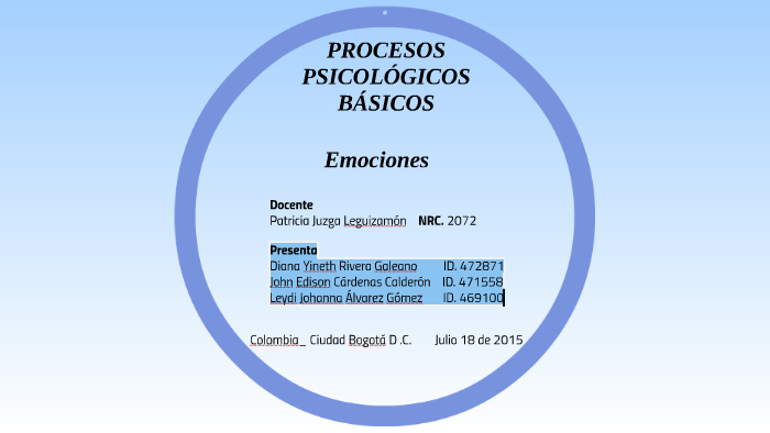 PROCESOS PSICOLÓGICOS BÁSICOS By Leydi Johanna Alvarez Gomez