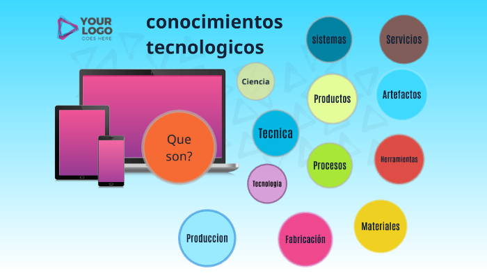 Cuales Son Las Caracteristicas Del Conocimiento Tecnologico