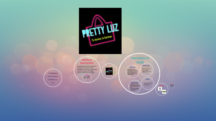 PLAN DE MARKETING by Melisa Escalante on Prezi