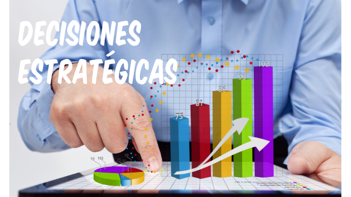 Decisiones Estratégicas by Ale Esq on Prezi
