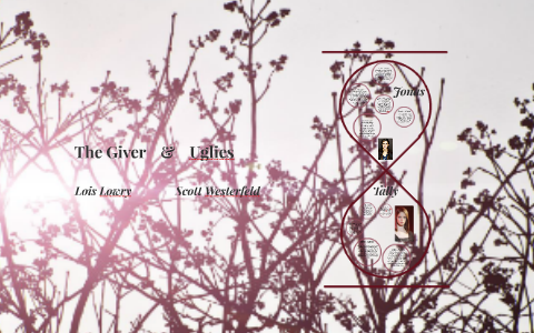 Character Comparison: The Giver by Yolanda Abarca on Prezi
