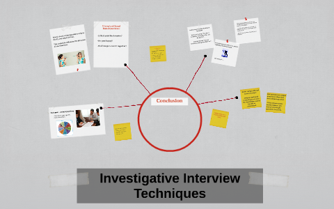 Investigative Interview Techniques By Danielle Burke