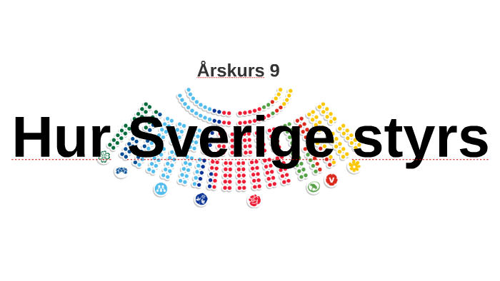 Hur Sverige Styrs By Mikael Erlandsson On Prezi