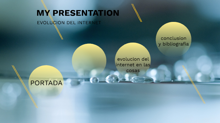 evolucion del internet by Yazmin De Leon on Prezi