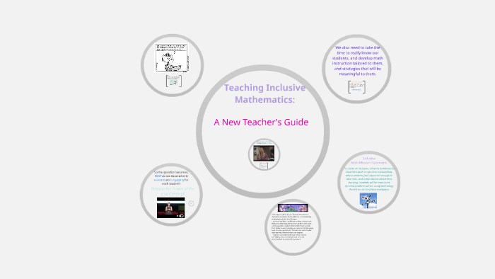 Teaching Students with Learning Disabilities by Nicole Jarvis on Prezi