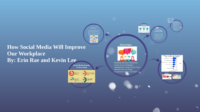 How Social Media Will Improve Our Workplace by Erin Rae on Prezi