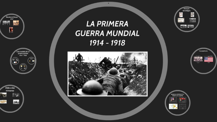 LA PRIMERA GUERRA MUNDIAL by on Prezi