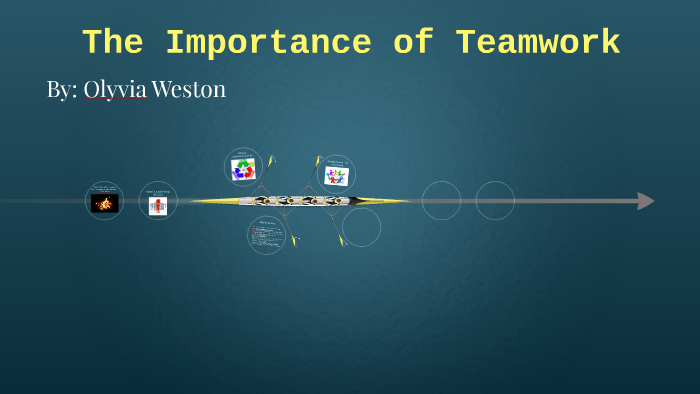 The Importance of Teamwork by Olyvia Weston on Prezi