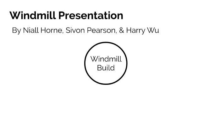 Windmill Prezi By Tim Cook On Prezi