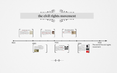 the civil rights movement by lainy salazar on Prezi