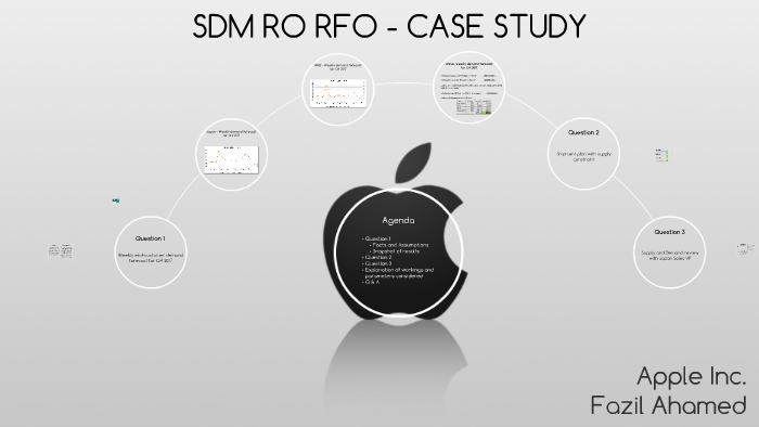 apple company ltd case study