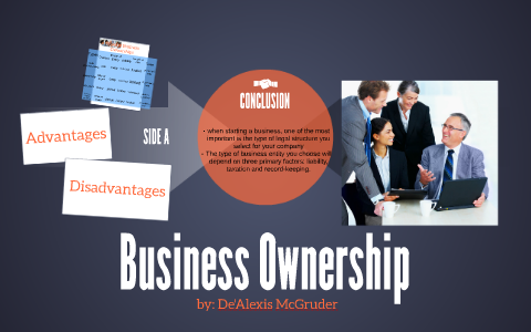 Types Of Business Ownerships By Dealexis McGruder