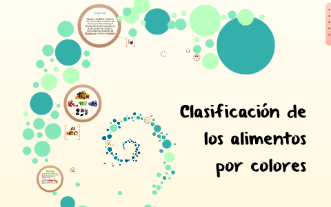 clasificacion de los alimentos por colores by michelle a los alimentos por colores