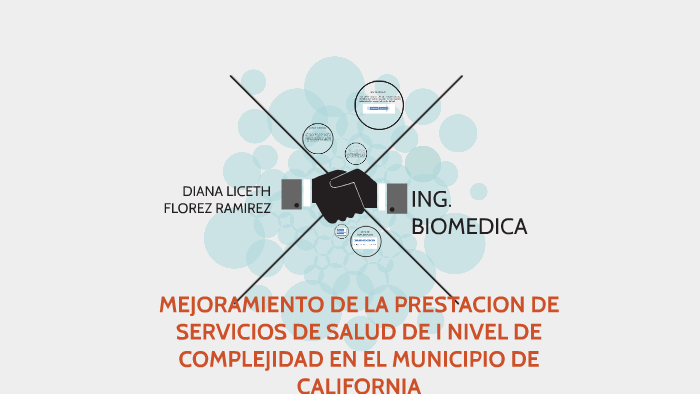 MAPAS MENTALES by Diana Florez on Prezi