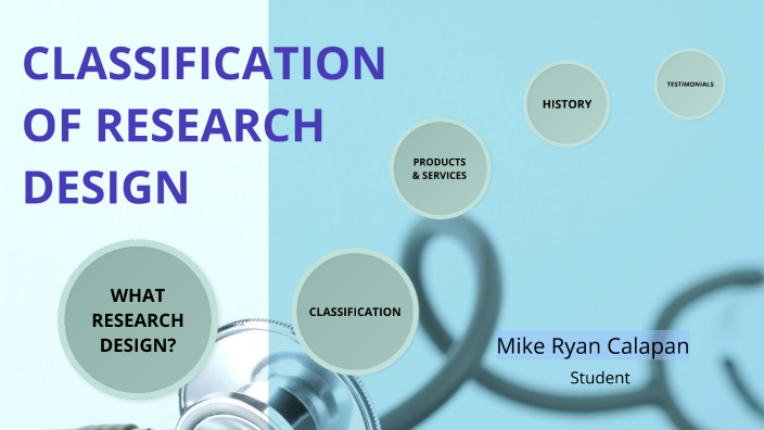 research design classification ppt