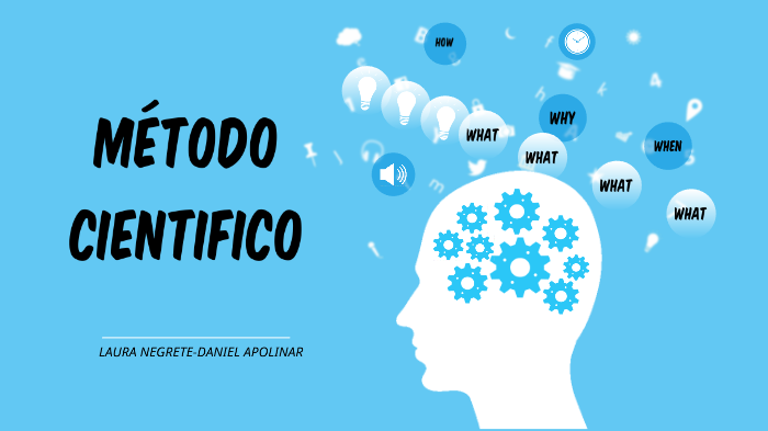 METODO CIENTIFICO by luis miguel marquez suarez on Prezi