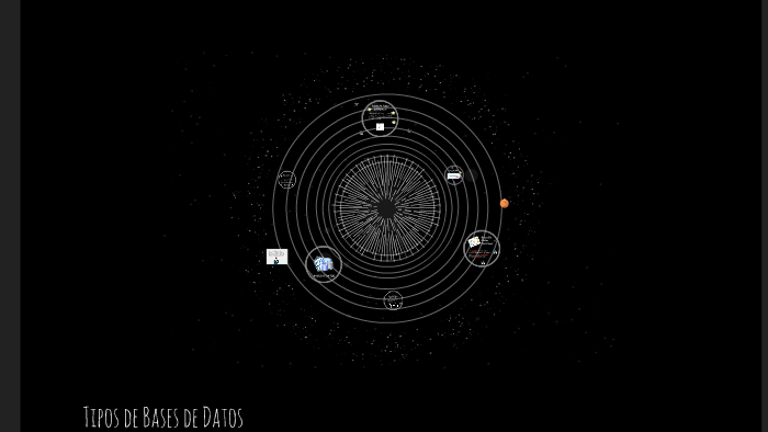 Tipos de Bases de Datos by Itzel Gutierrez Recillas on Prezi