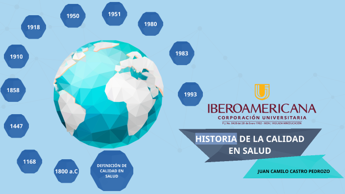 historia de la calidad en salud by juan castro on Prezi